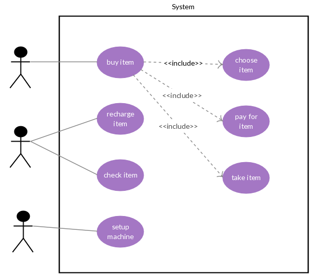 Use Case Templates To Instantly Create Use Case Diagrams Online Images