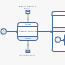 E-channeling process using a BPMN diagram