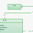 Class diagram with styling