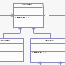 UML state machine diagram