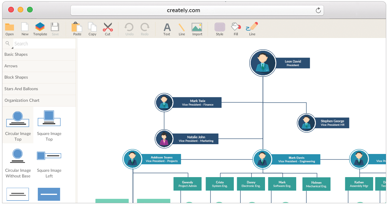 Interactive Hierarchy Chart