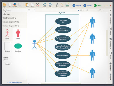 Creately Use Hospital Management Case Diagram System Creately Use Hospital Management Case Diagram System