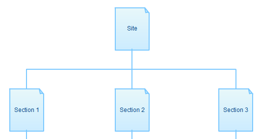 webmap design sample