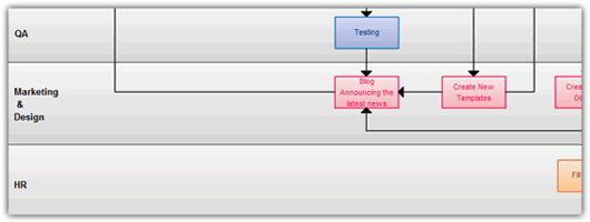 Flow Chart Color Scheme