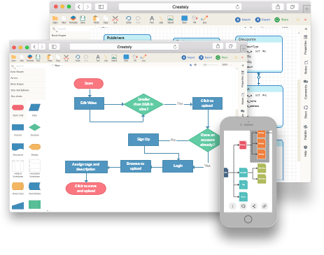 Diagram Maker | Online Diagram Software | Creately