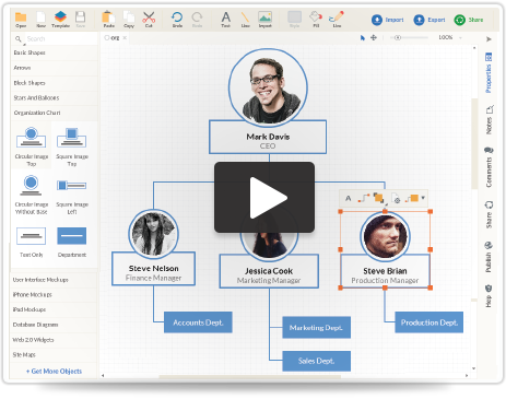 Creately organizational chart