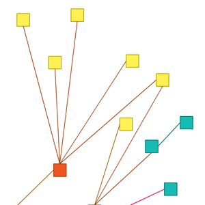 org chart software organizational chart software creately organisation chart online