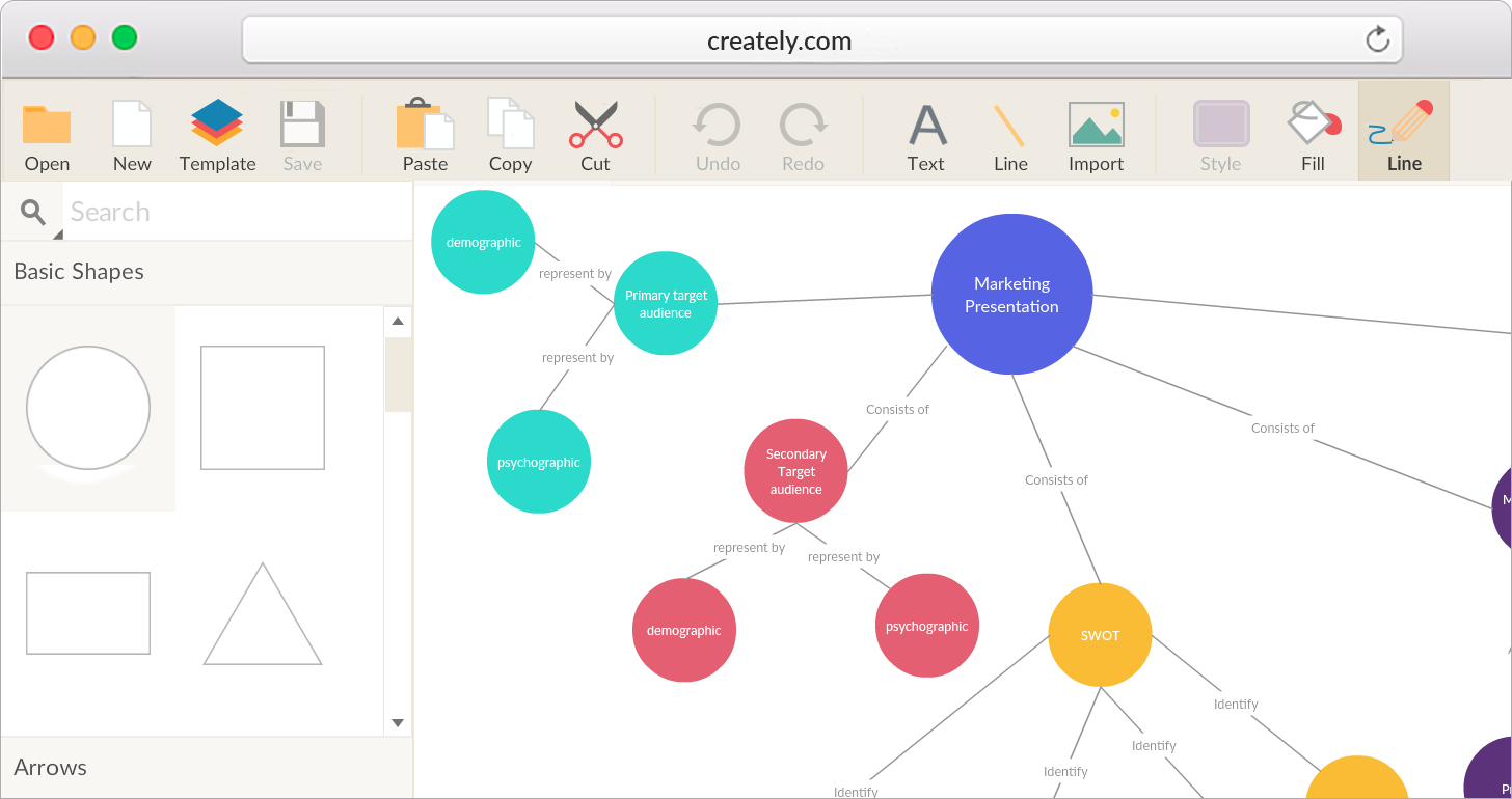 How To Make A Concept Map Online Concept Mapping Software to Create Concept Maps Online