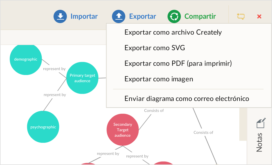 Figuras Para Hacer Mapas Conceptuales