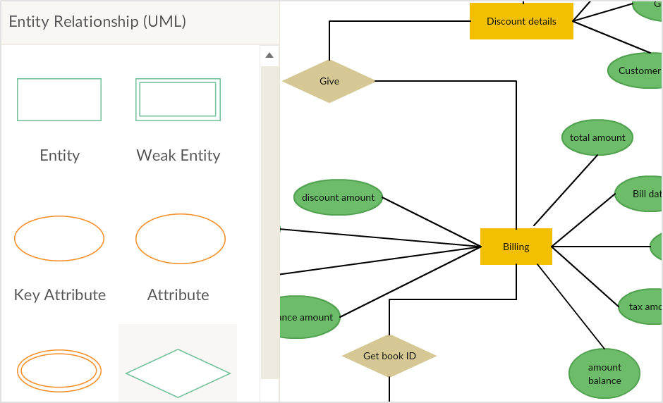 Software para diagramas ER con una diferencia