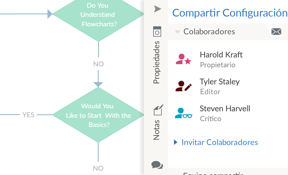 Dibuje diagramas de flujo en colaboración en tiempo real