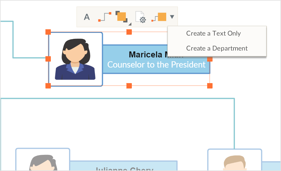 Características del software para crear organigramas
