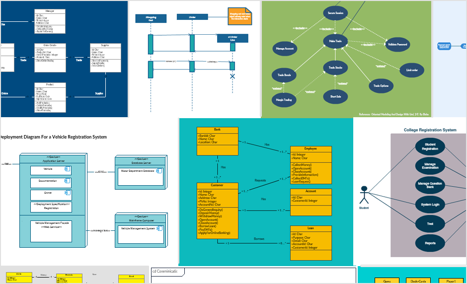 Cientos de plantillas de diagramas UML para comenzar a trabajar rápido