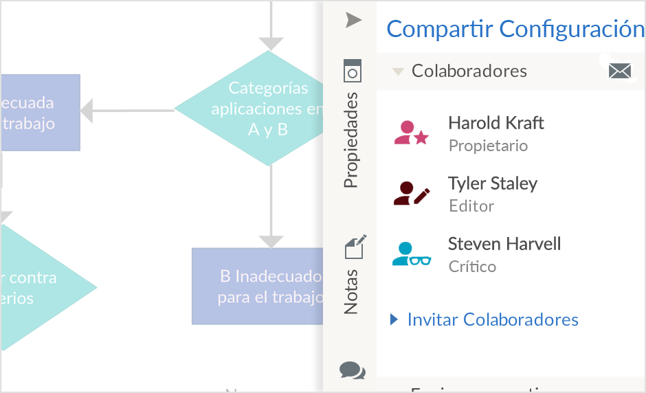 alternativas de Mac para Visio
