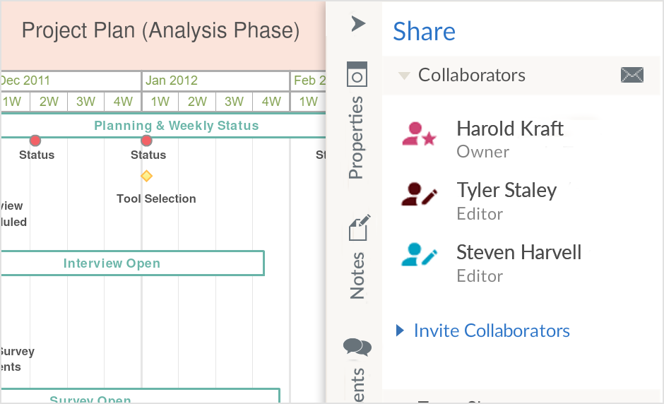 Web based gantt chart maker - vsedevelopment