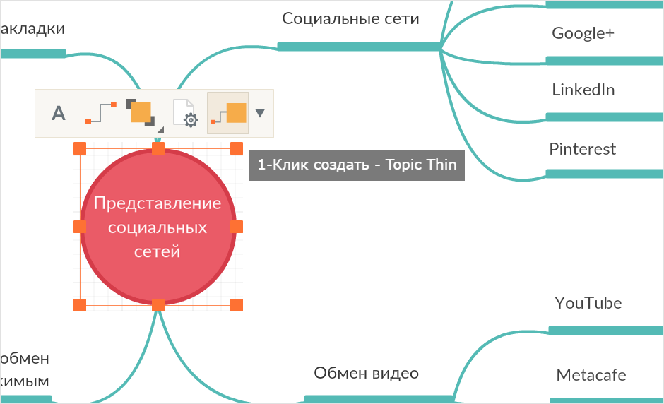Функции повышения производительности для ускорения создания интеллект-карт