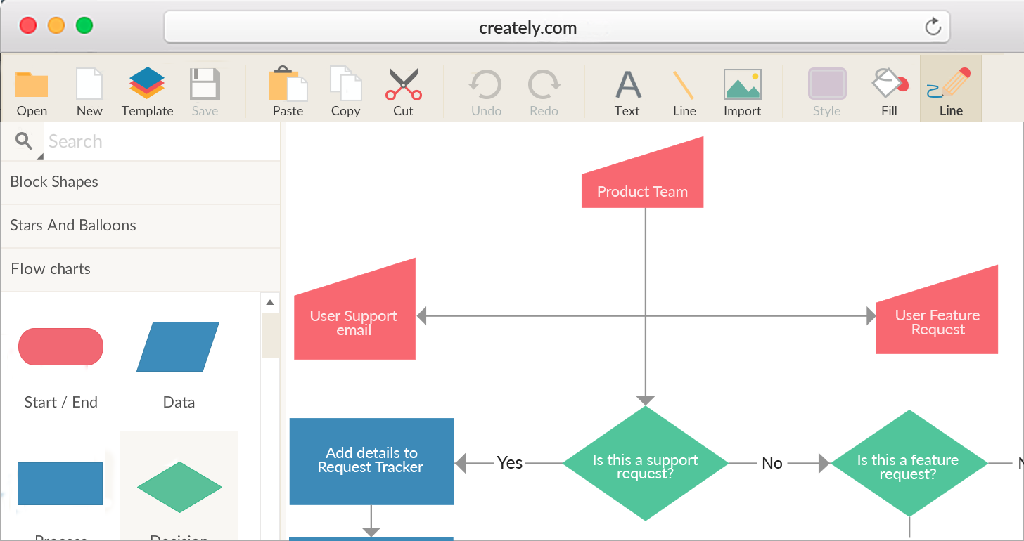 Draw Chart Online