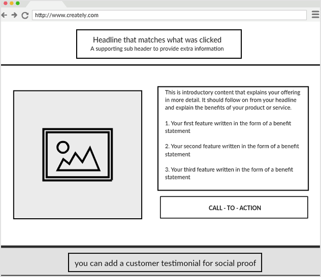 Download Online Wireframe and UI Mockup Tool | Creately