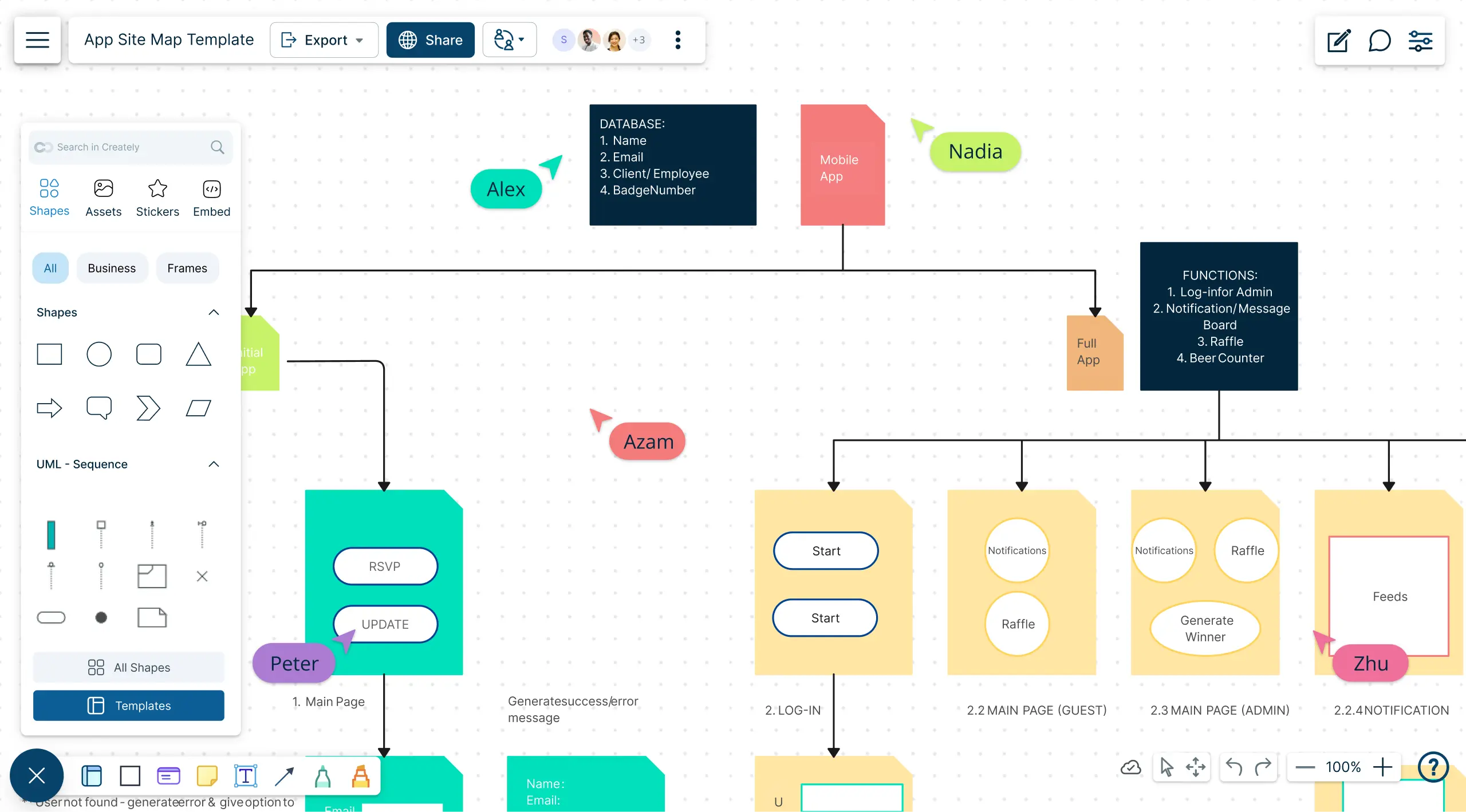 Visualize site maps effortlessly using built-in templates and themes