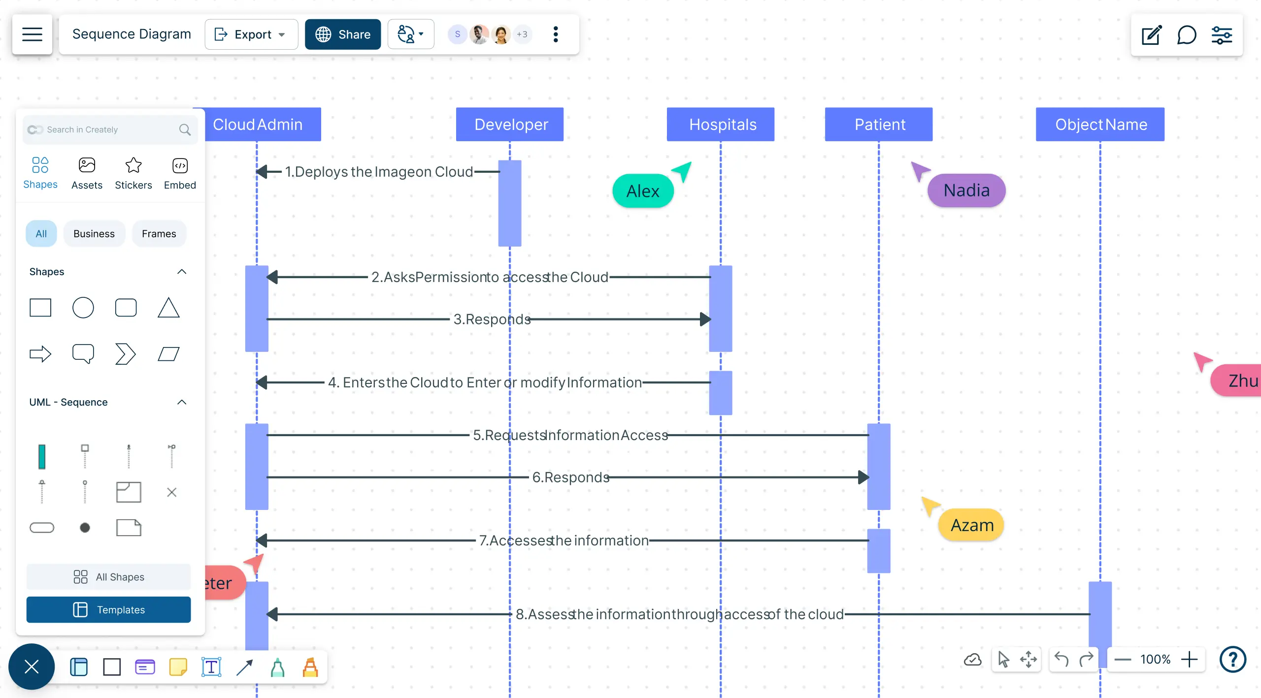 Create UML Diagrams Online with Amazing Ease