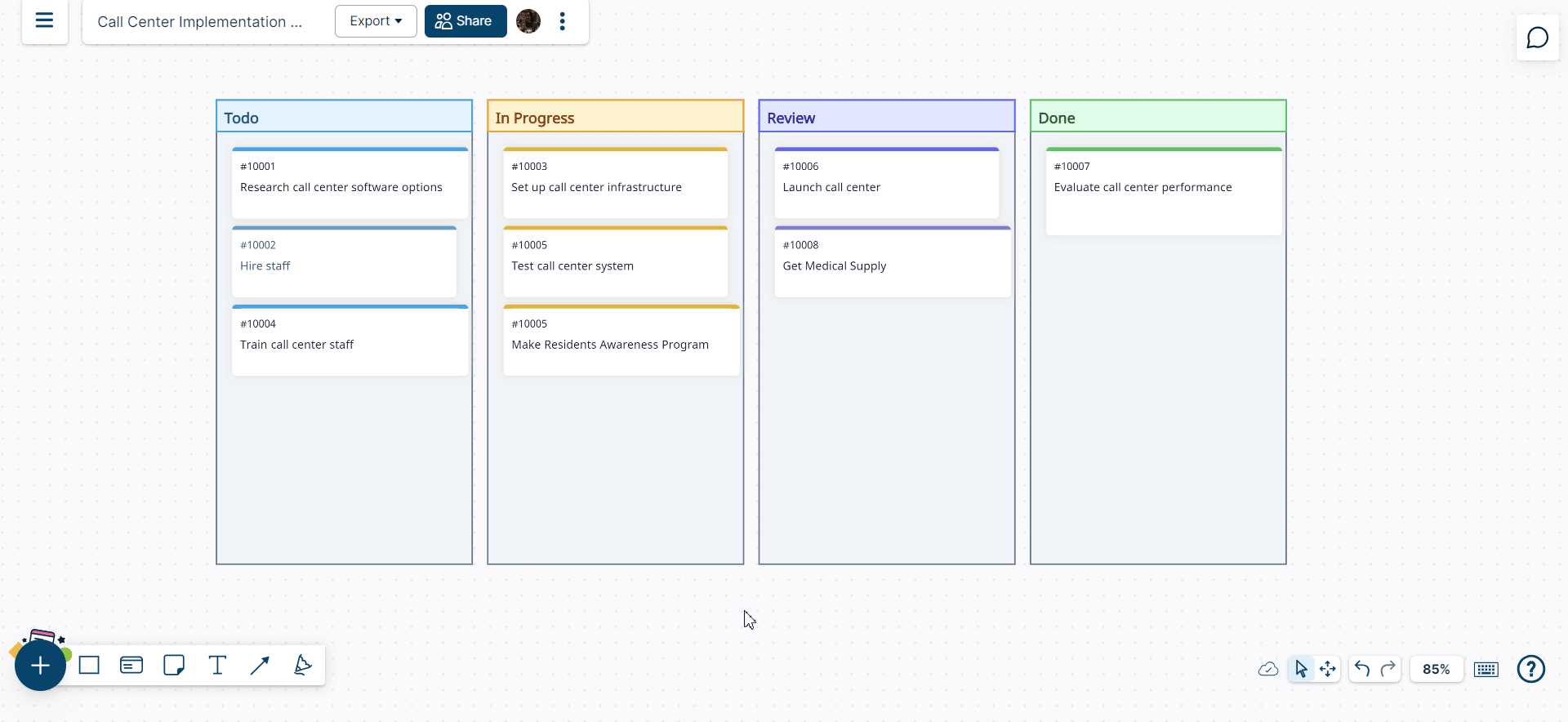 How to organize items in VIZ