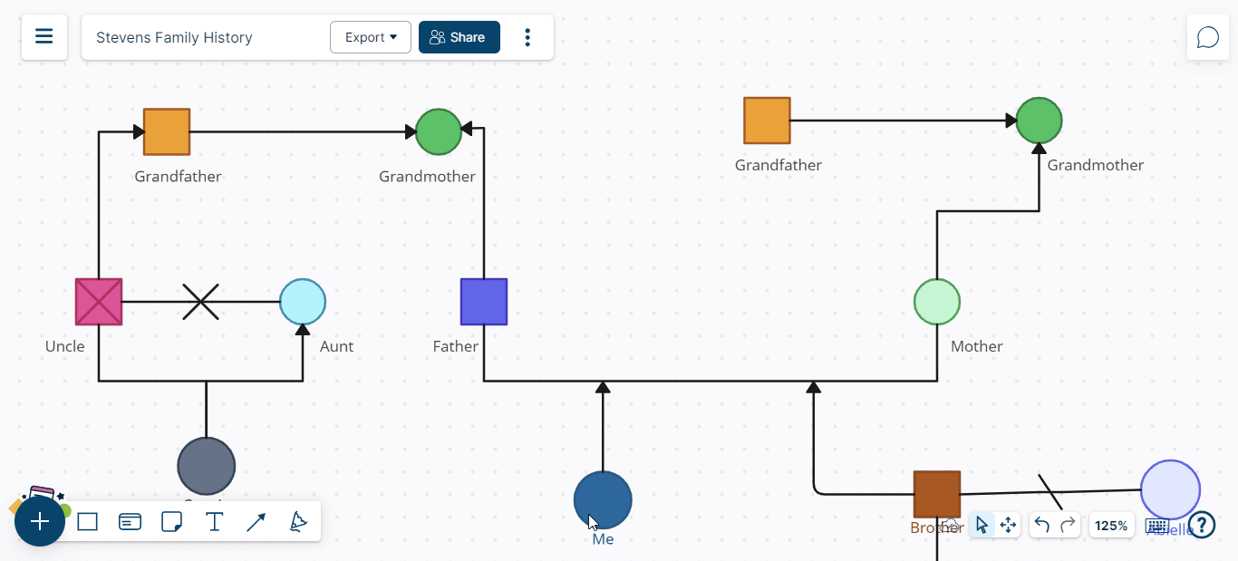 image-showing-guest-sharing-method