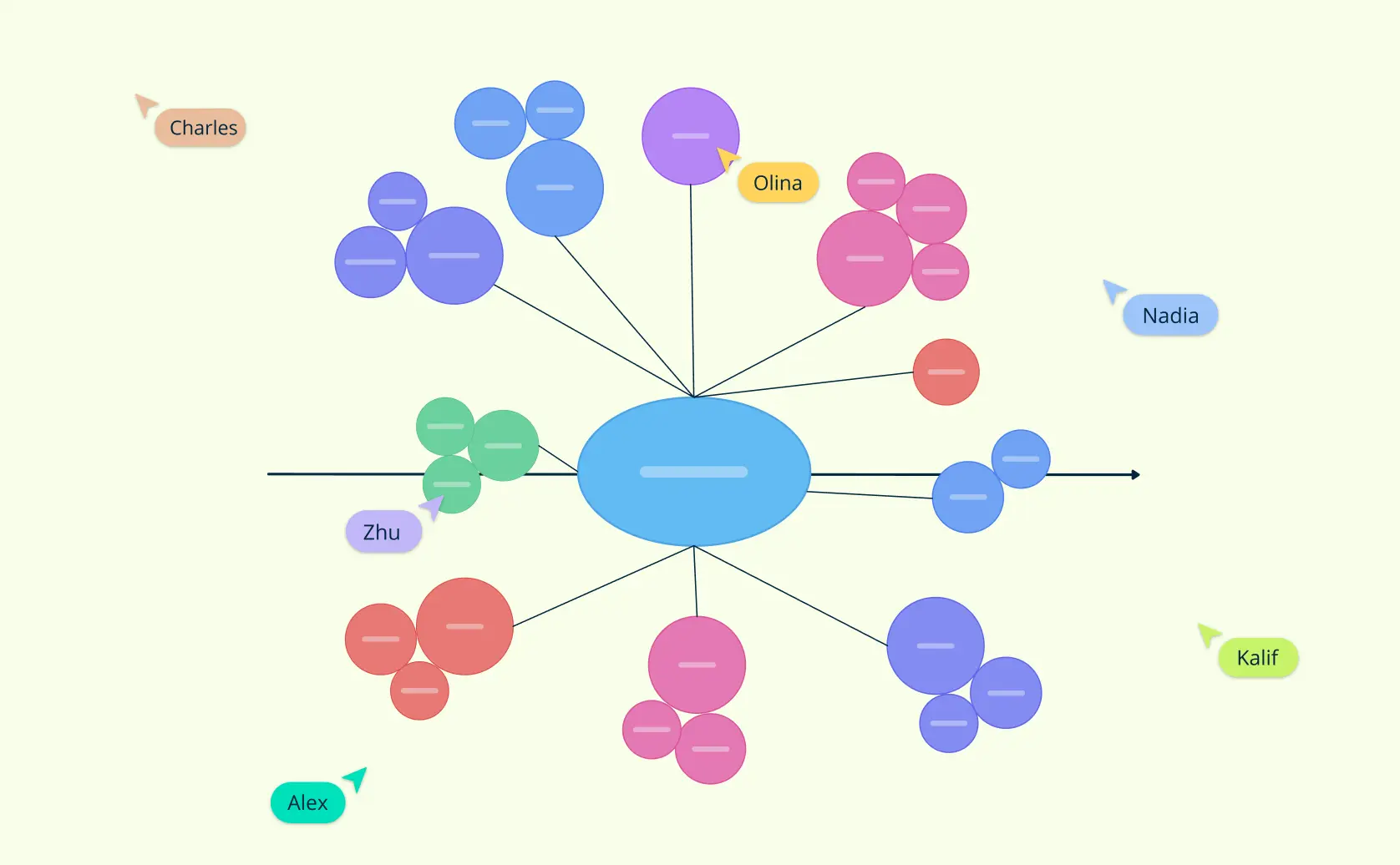 Unlocking Systems Thinking with Actor Maps: Visualizing Influencers and Relationships