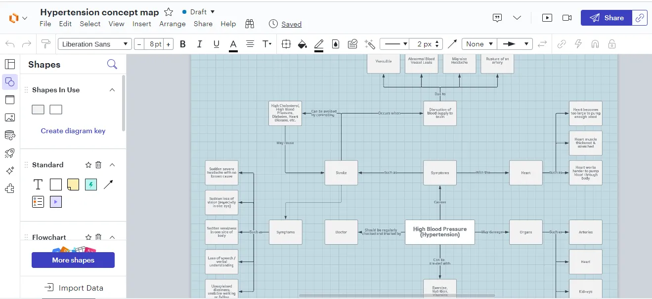 Lucidchart