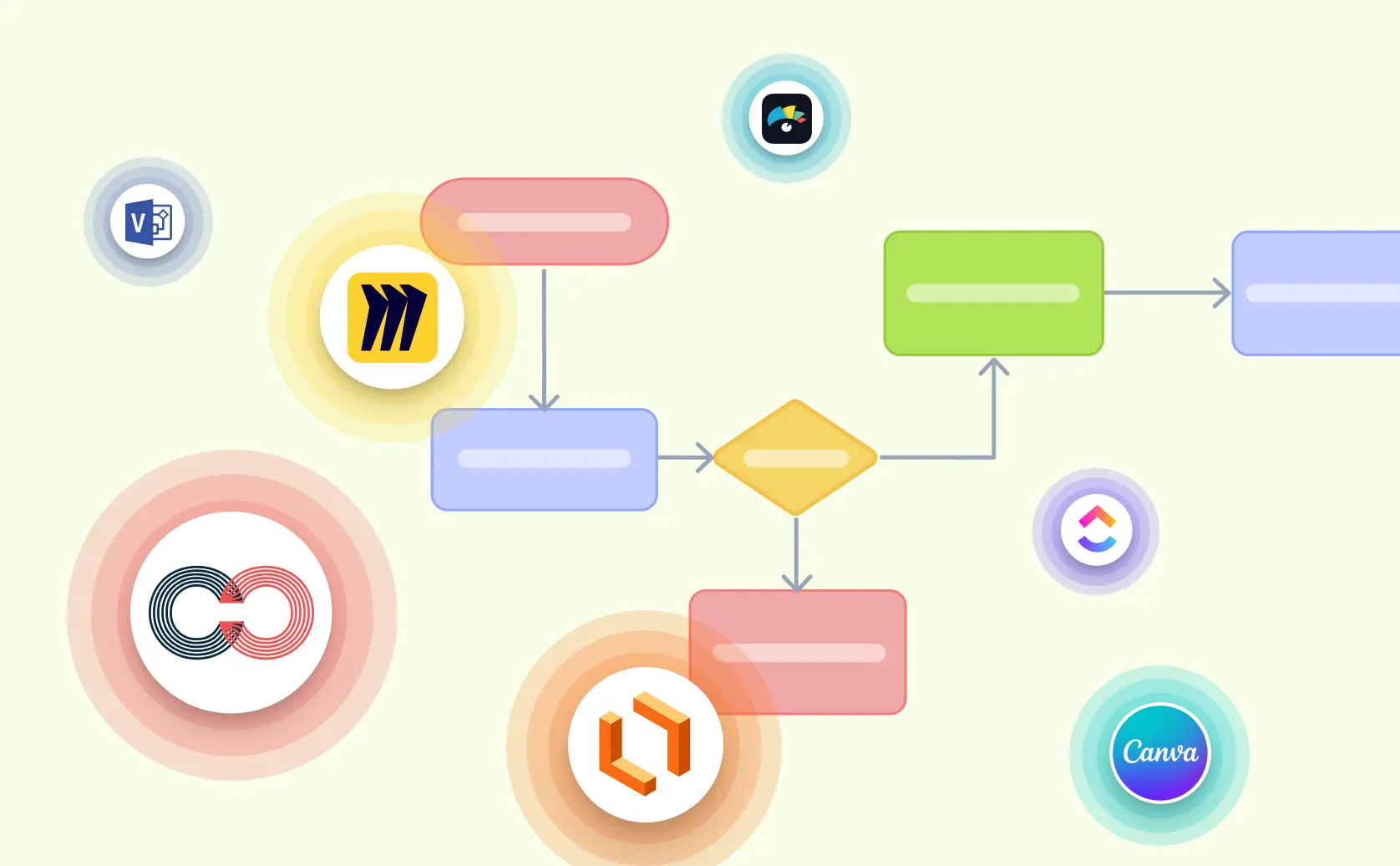 14 Best Process Mapping Software for 2024