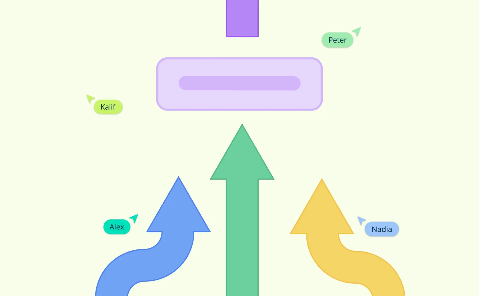 DACI Model Explained: Boost Productivity and Clarity