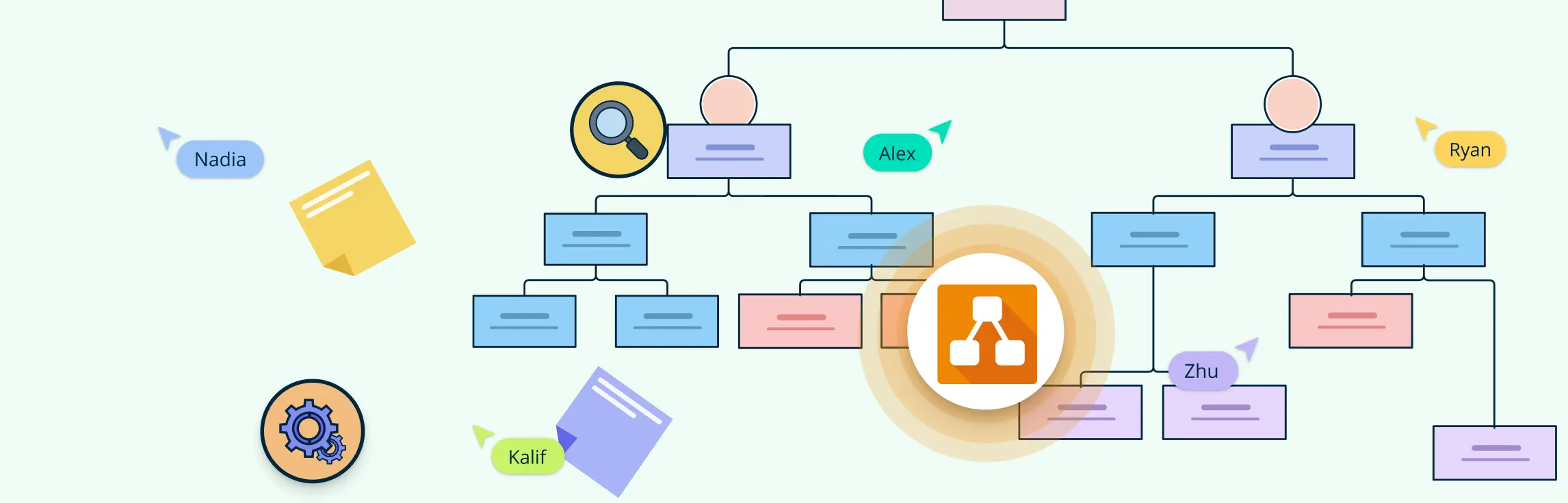 Draw.io Alternatives: Explore 8 Tools for Better Diagramming and Collaboration