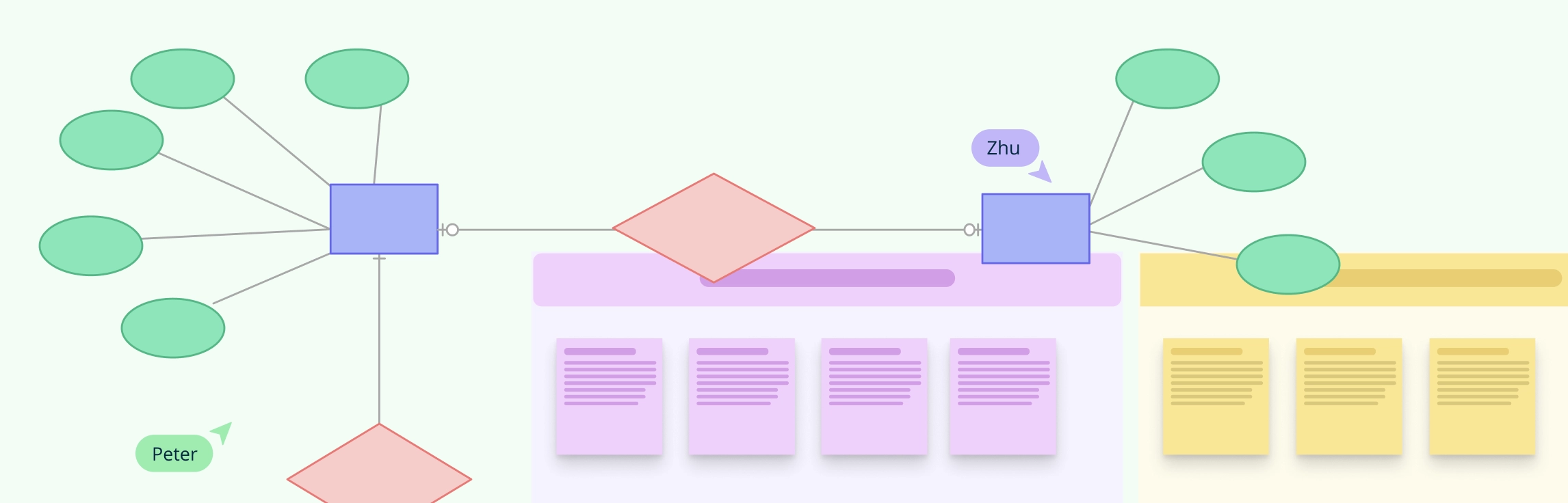 6 ER Diagrams for Employee Management System + Free Templates