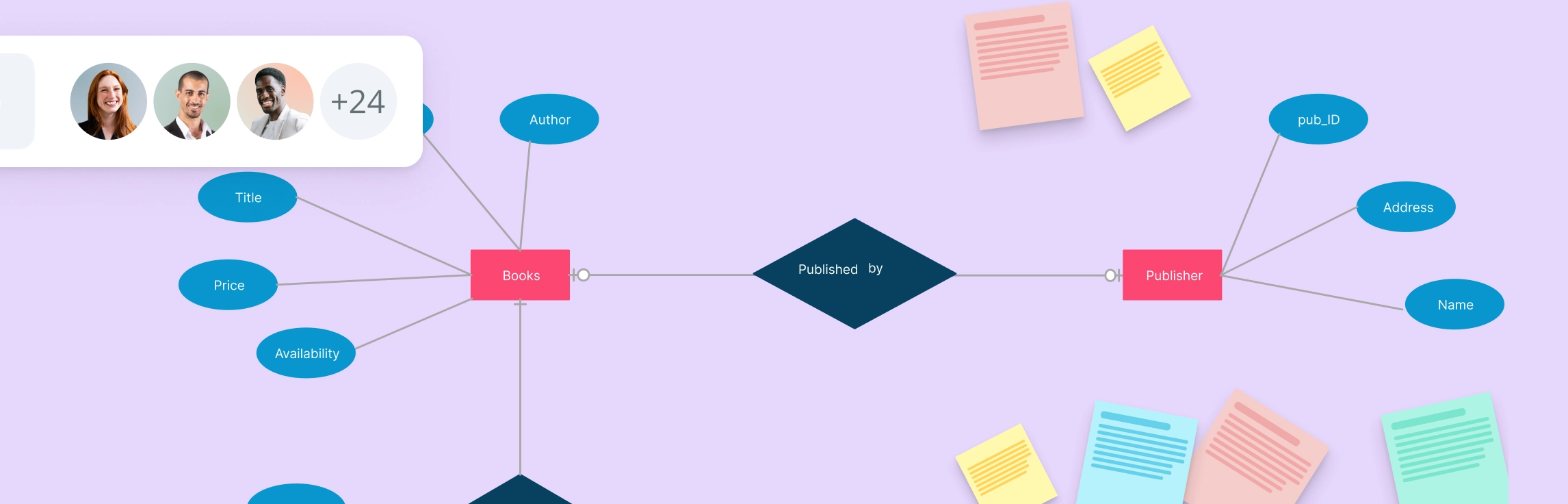 ER Diagram for Library Management System + Free Templates