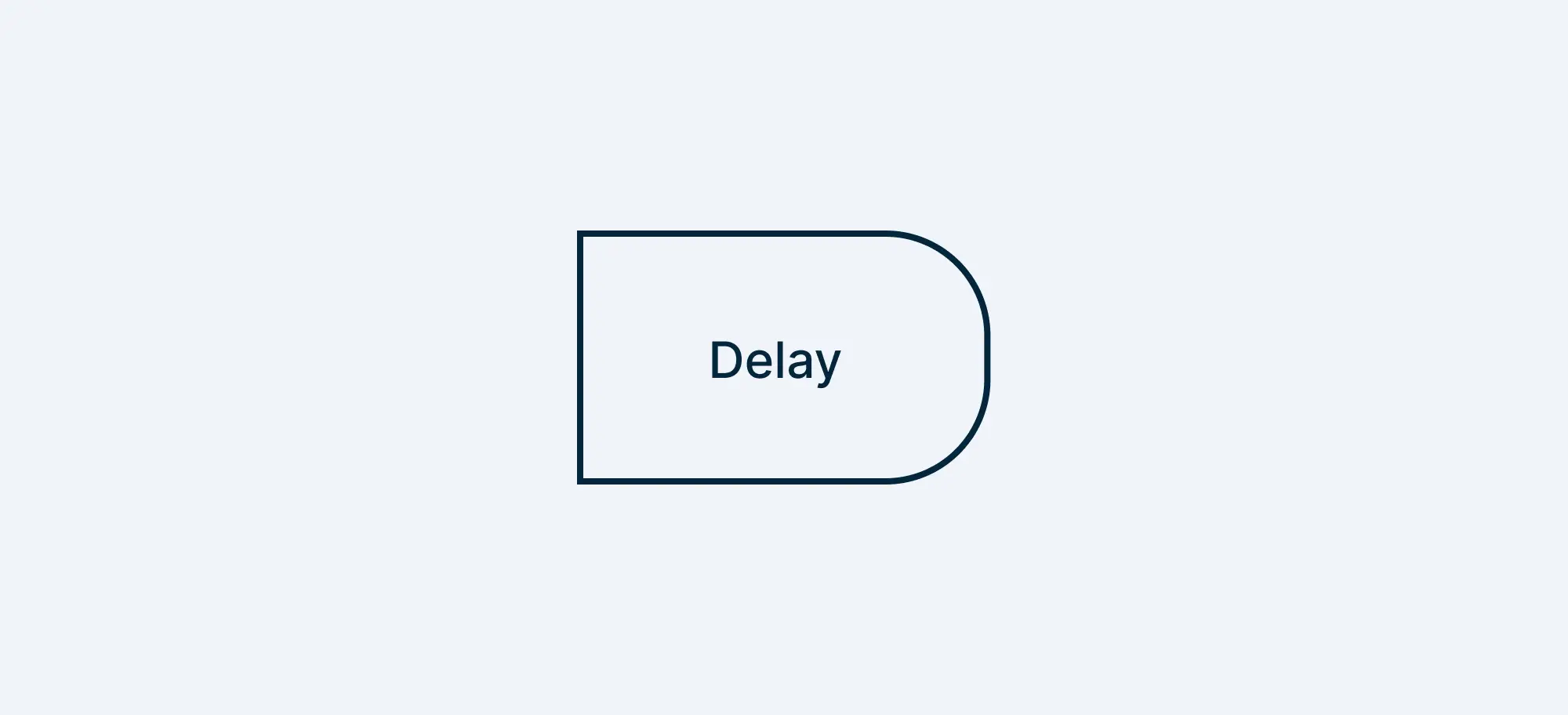 Delay Symbol