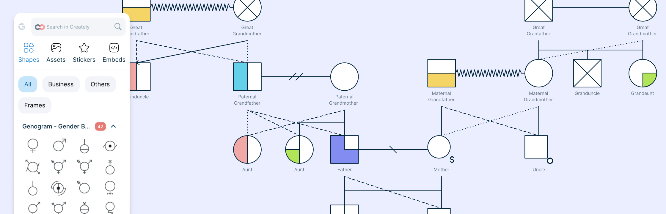 70+ Genogram Symbols Explained: A Visual Guide for Professionals