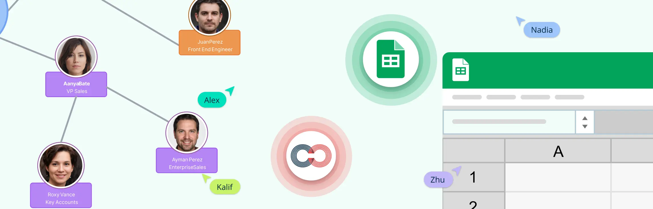 How to Make an Org Chart in Google Sheets | Step-by-Step Guide