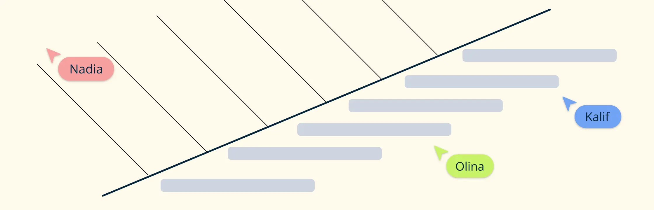 How to Read Cladograms: The Complete Guide