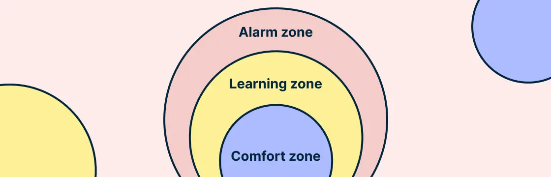 Learning Zone Model to Push Beyond Your Comfort Zone