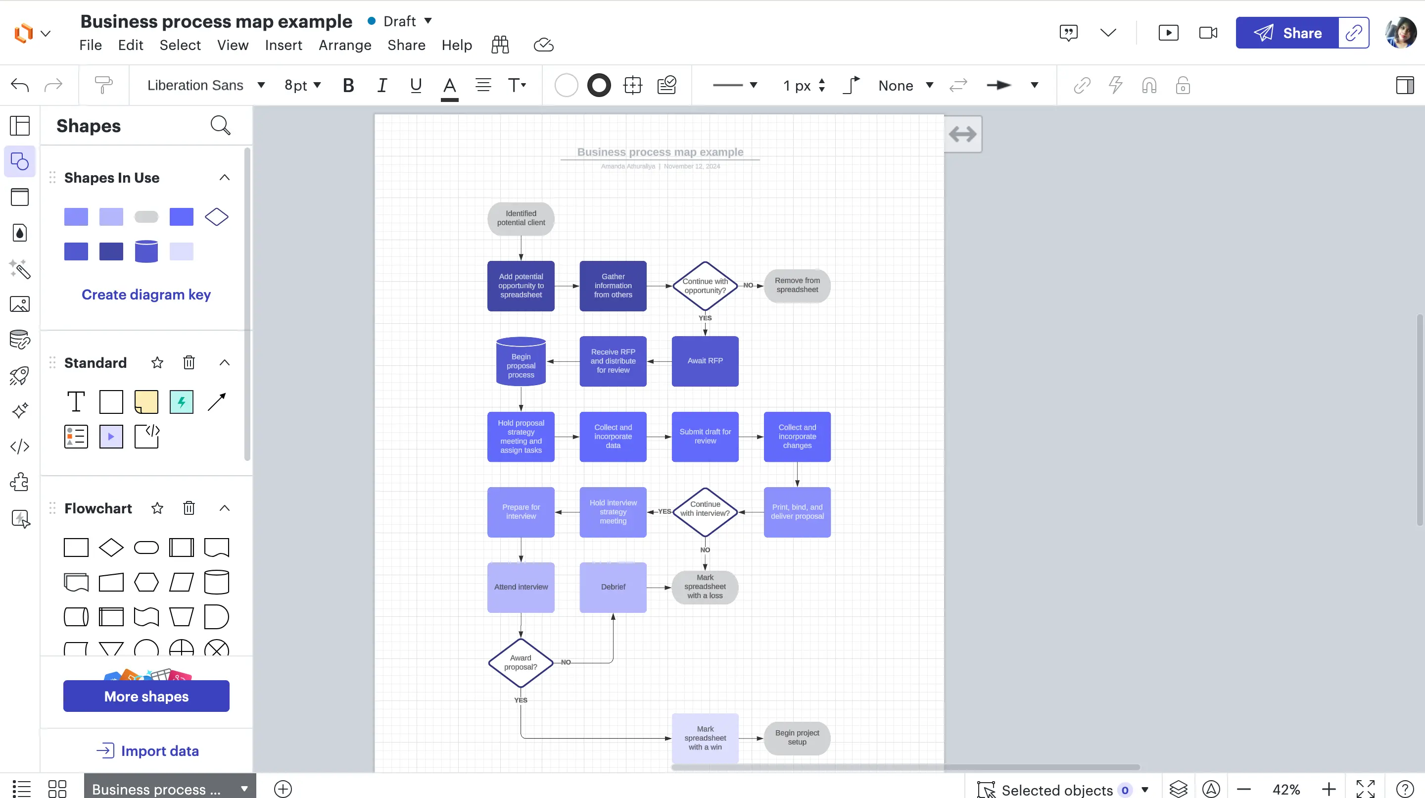 Snapshot of Lucidchart