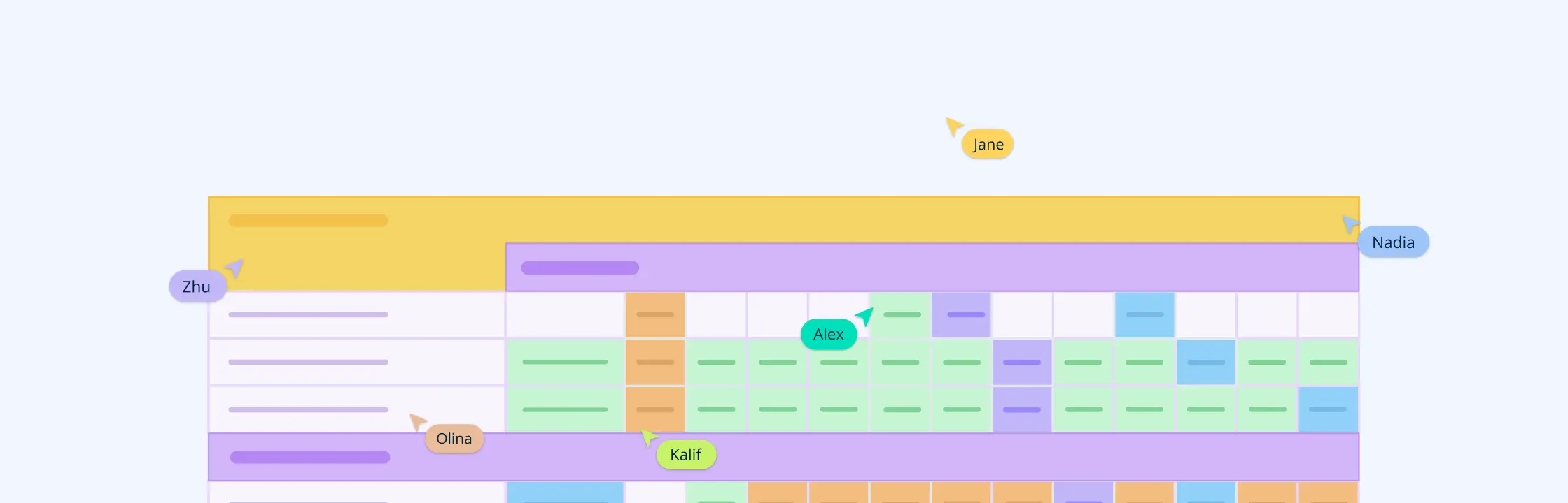 Training Matrix: What it is, how to create a Training Matrix