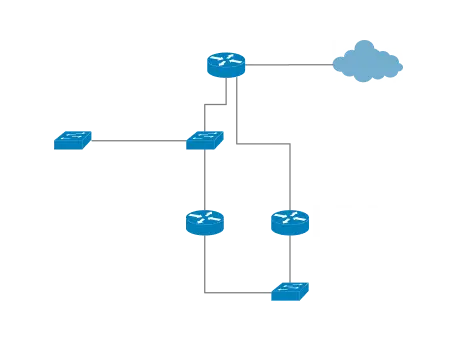 What is a Cisco Network Diagram?