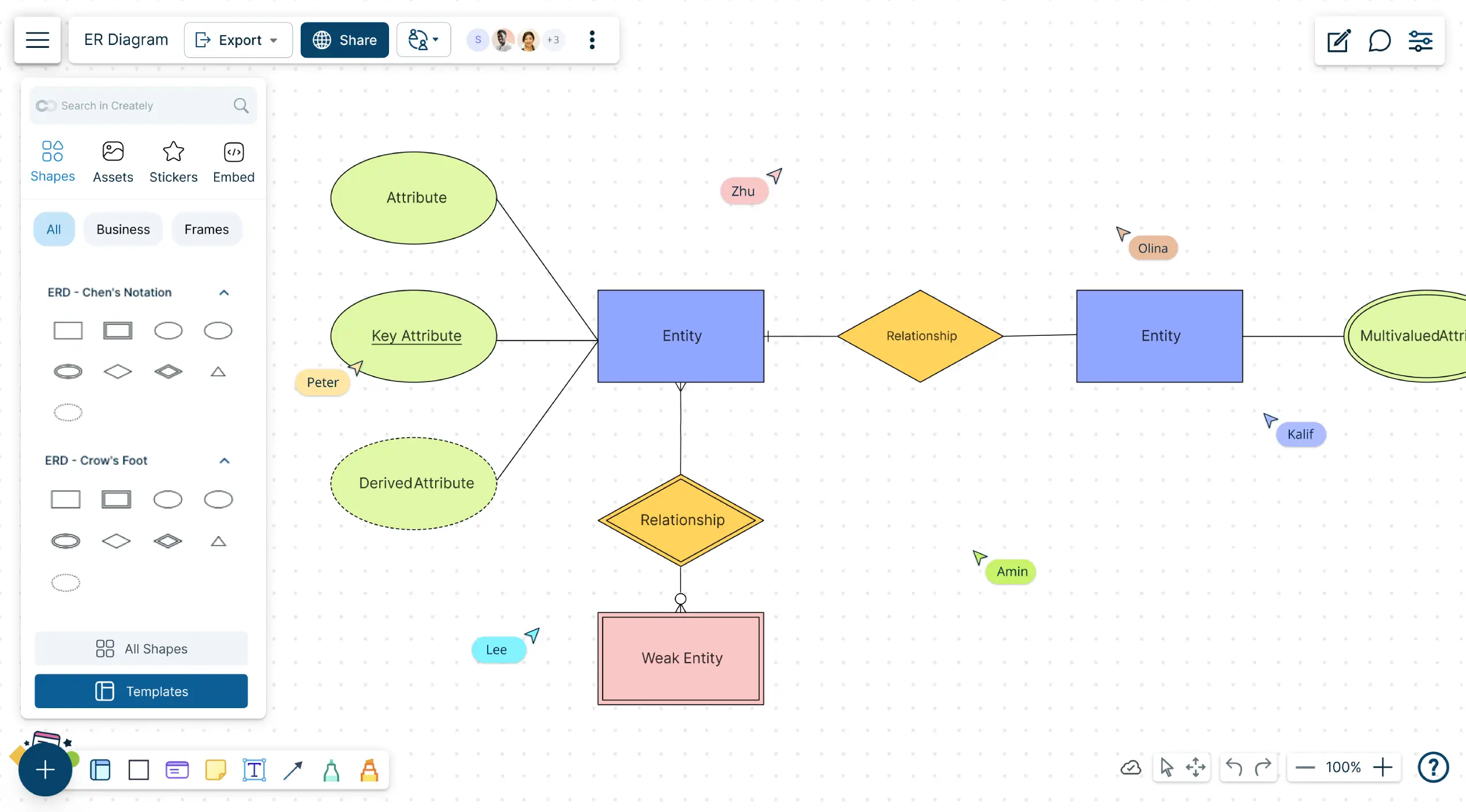 Free ER Diagram Tool | ER Diagram Online