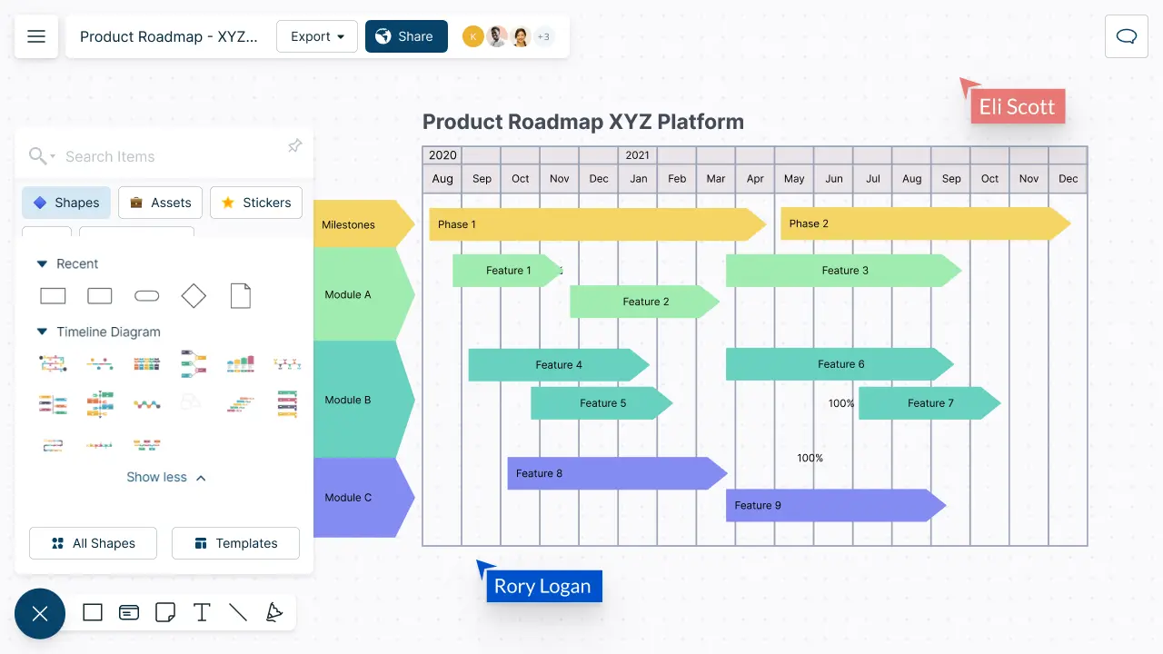 Product Roadmap Software | Product Roadmap Templates