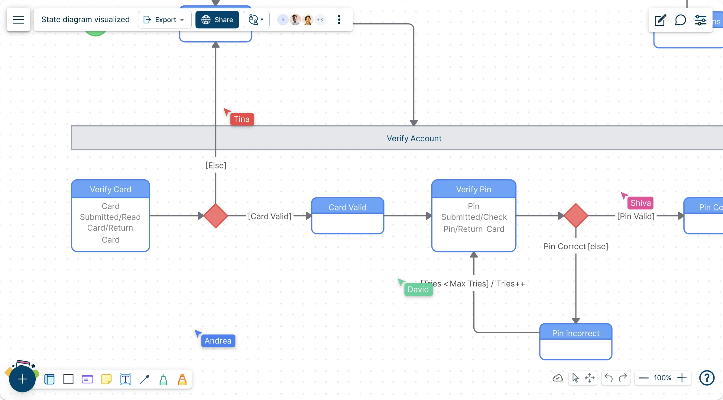 State Diagram Maker