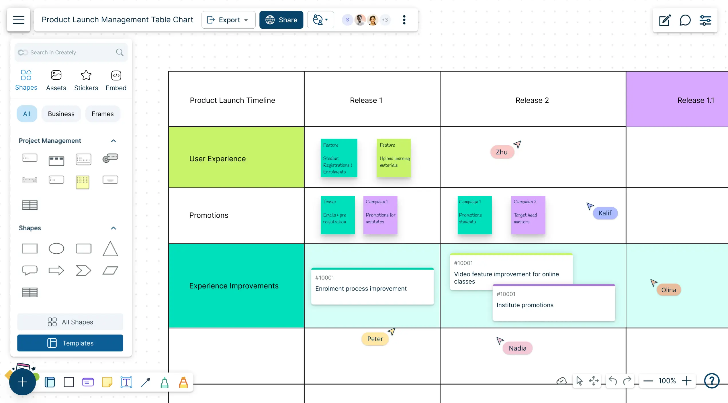 Free Table Chart Maker | Table Maker | Table Maker Online