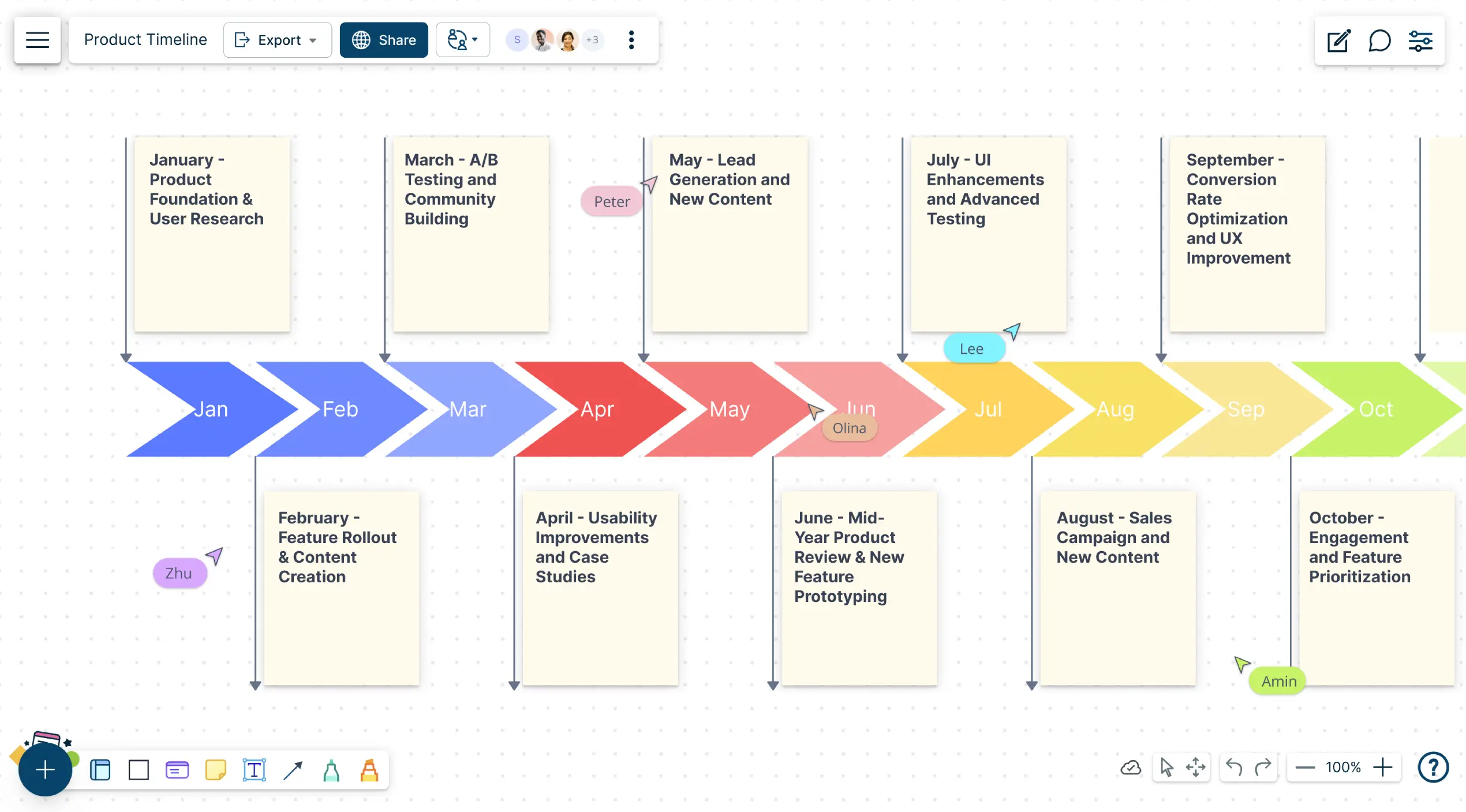 Free Timeline Maker | Free Timeline Creator