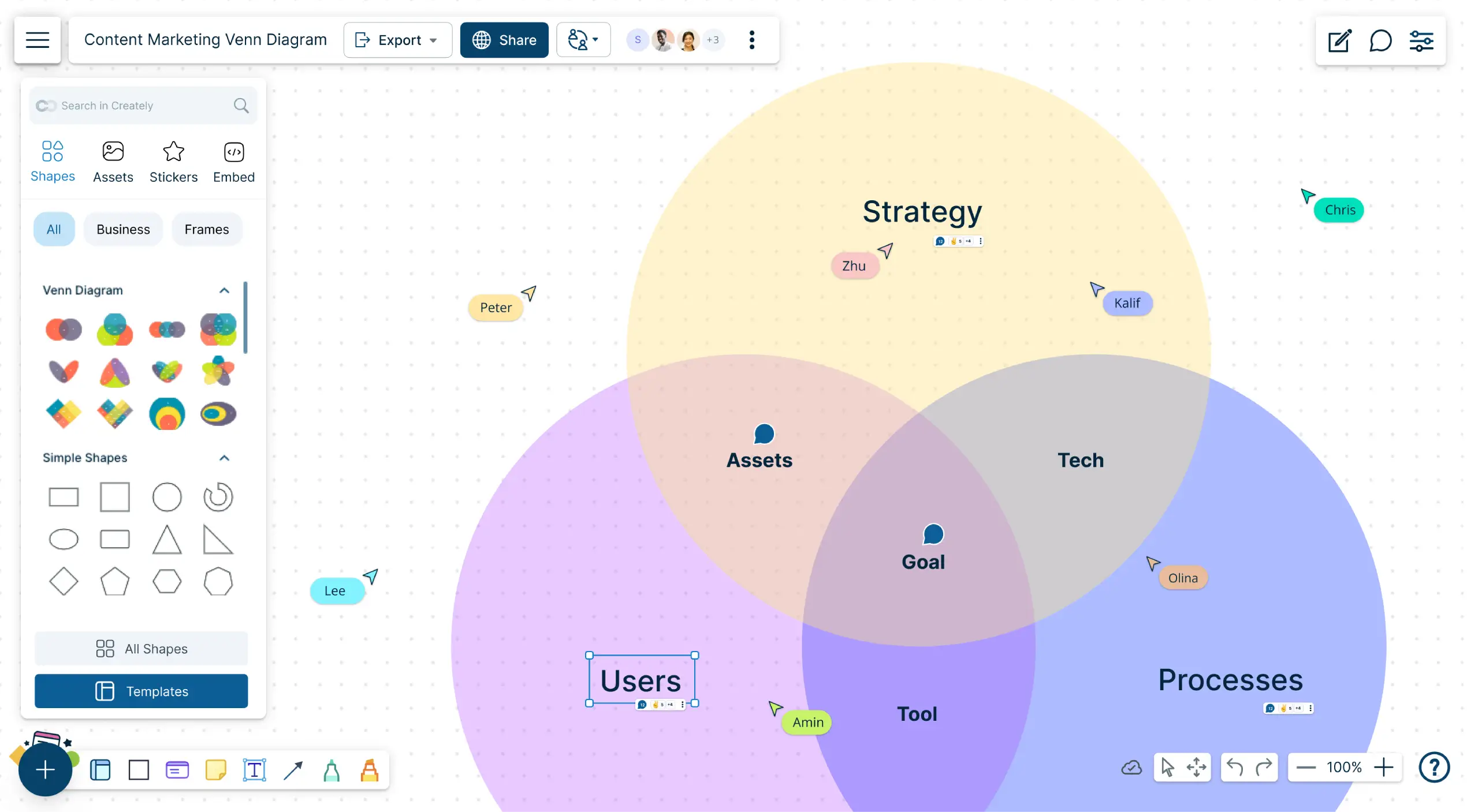 Free Venn Diagram Maker | Free Venn Diagram Generator