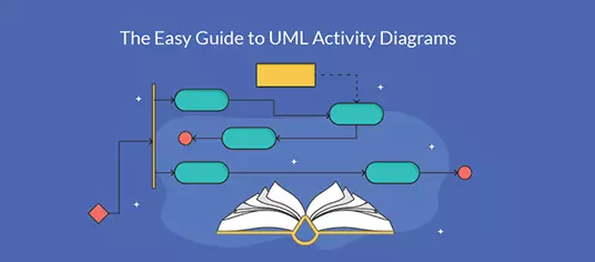 La guía fácil de diagramas de actividad UML