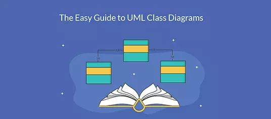 La guía fácil de diagramas de clases UML | Tutorial de diagrama de clases