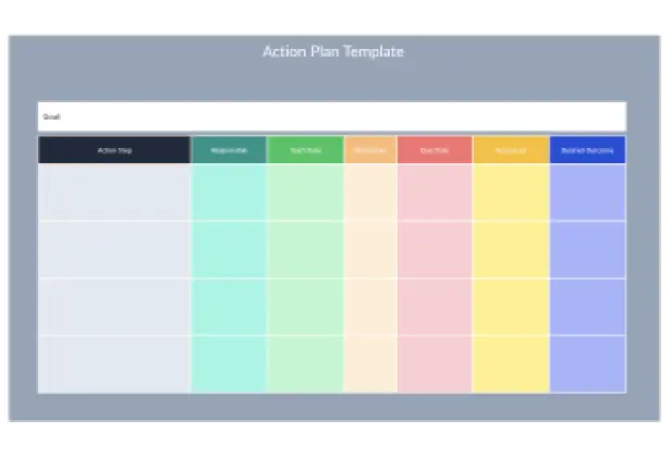 Action Plan Table Chart Maker